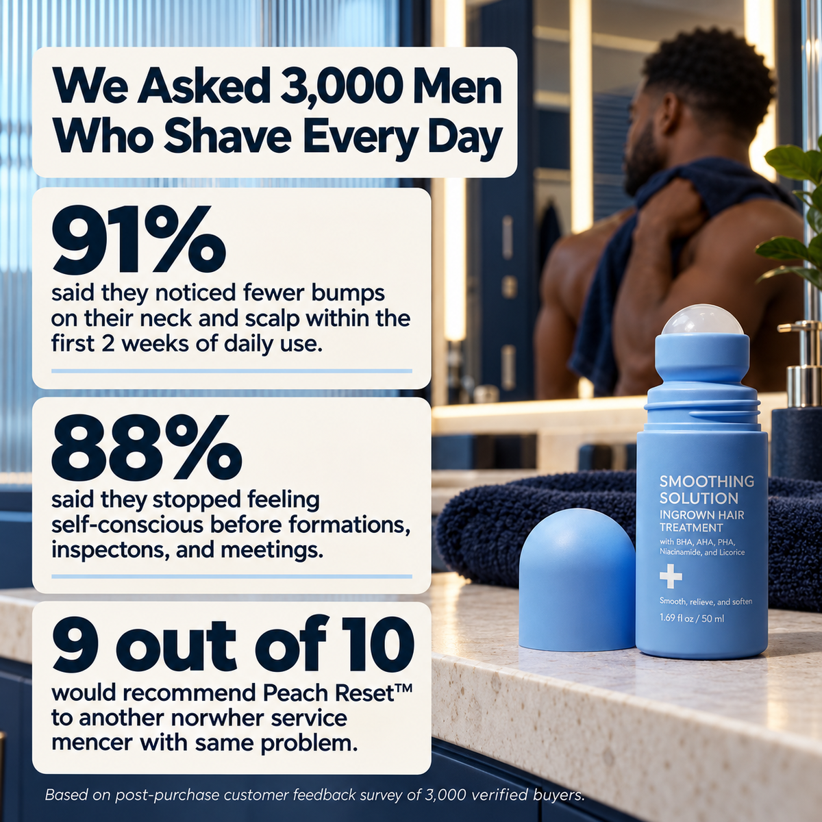 Smoothing Essence – Gentle, Non-Irritating & Long-Lasting Scent