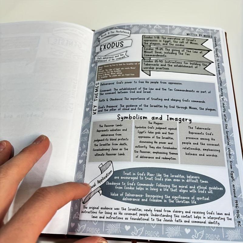 ✝️LAST DAY 49% OFF -📖Bible Study Guides