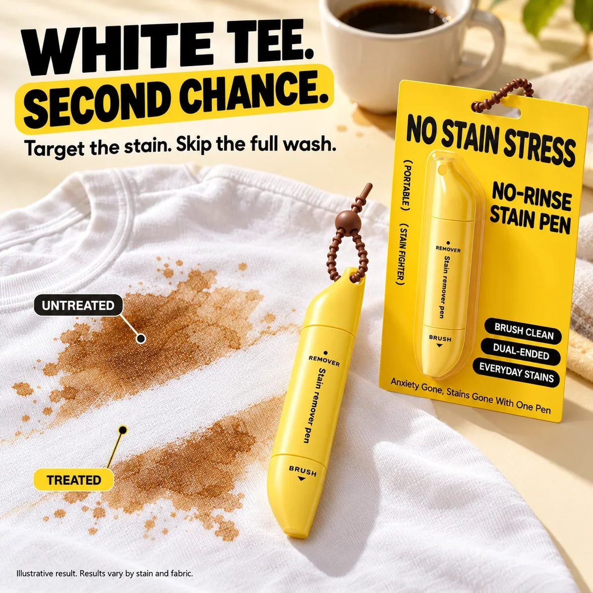 ✨ Dual-Head Stain Remover Pen – Portable, Waterless & Easy to Use