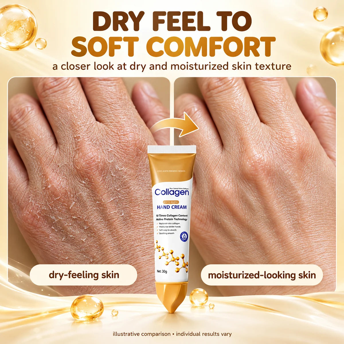 ✨ Collagen Hand Cream – 30g, Deep Moisture & Soft, Smooth Hands