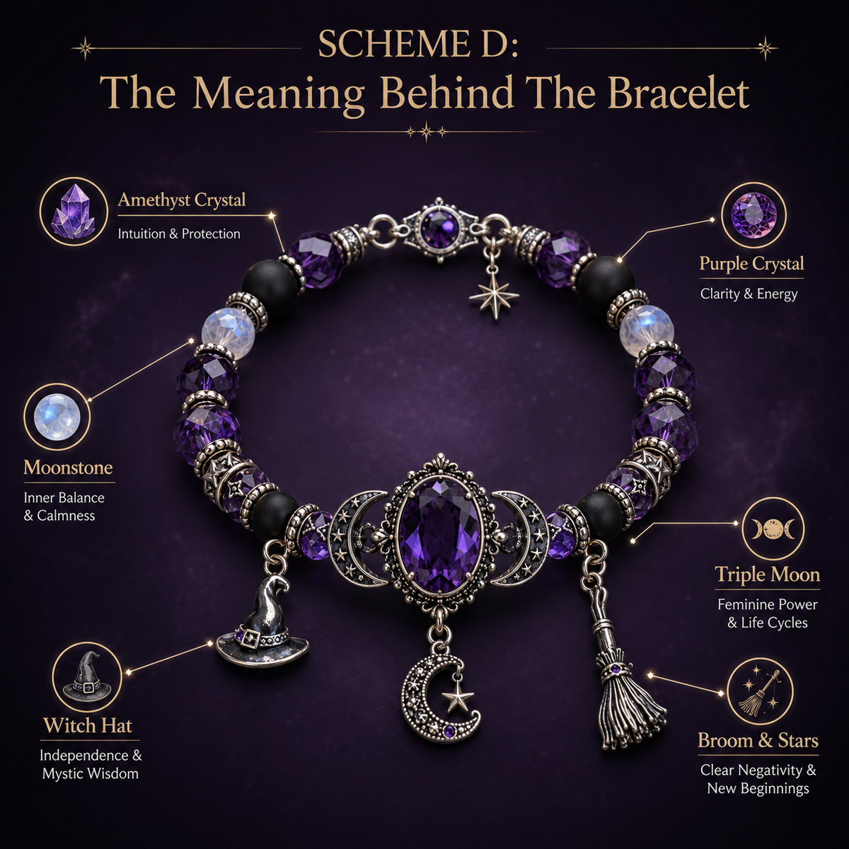 🔮 Witch’s Crystal Moon Charm Bracelet