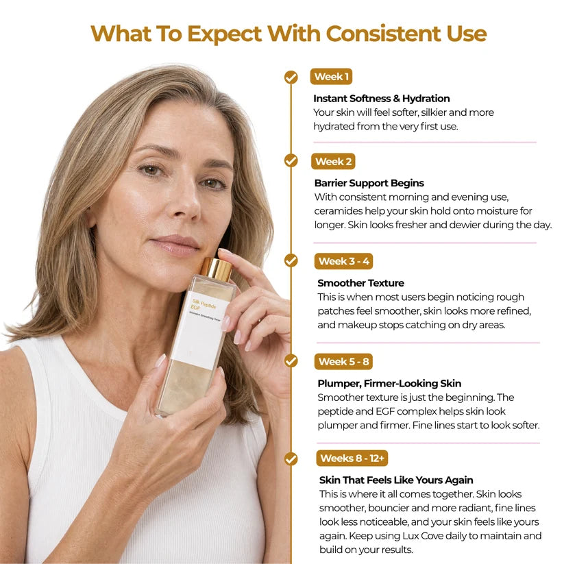 Silk Peptide EGF Tox Toner