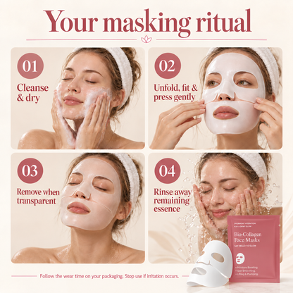 Four-step face mask usage guide in English